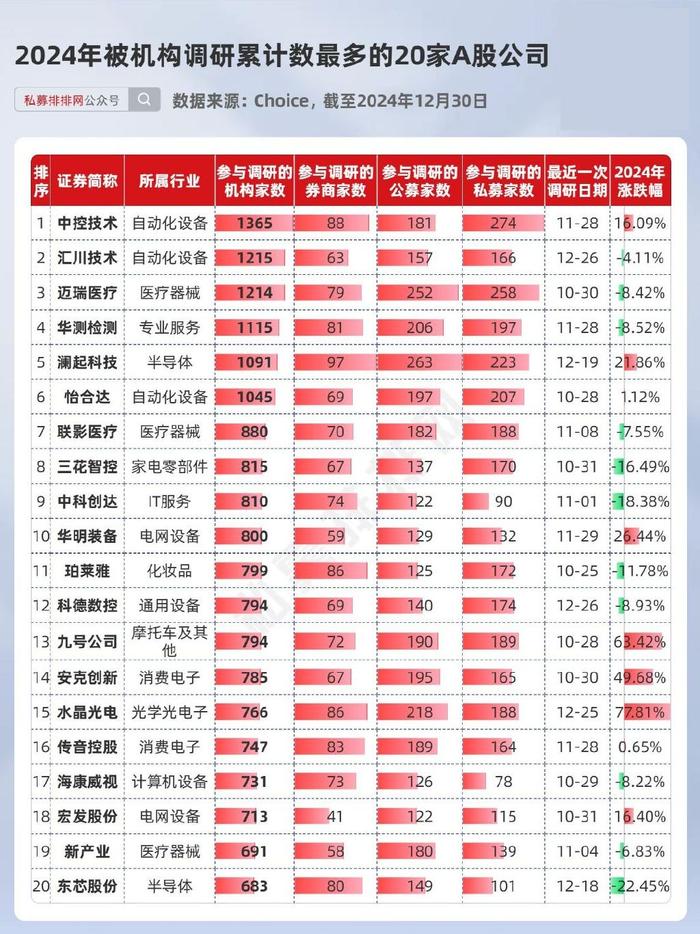 2025正版资料全年免费公开,2025，正版资料全年免费公开的未来展望