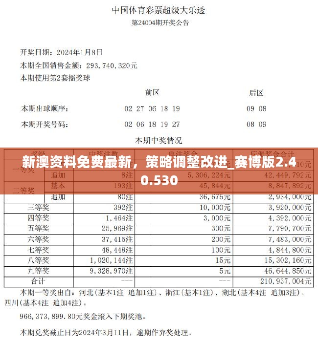 新奥正板全年免费资料,探索新奥正板，全年免费资料的无限可能