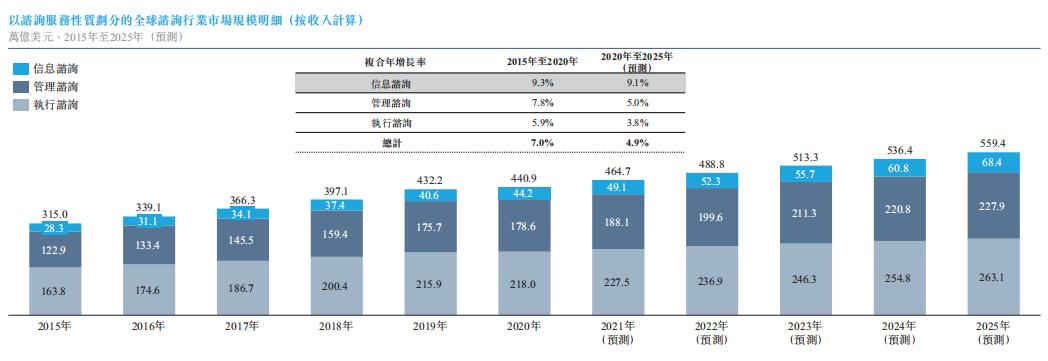 2025年资料免费大全优势,2025年资料免费大全，解锁知识时代的无限可能