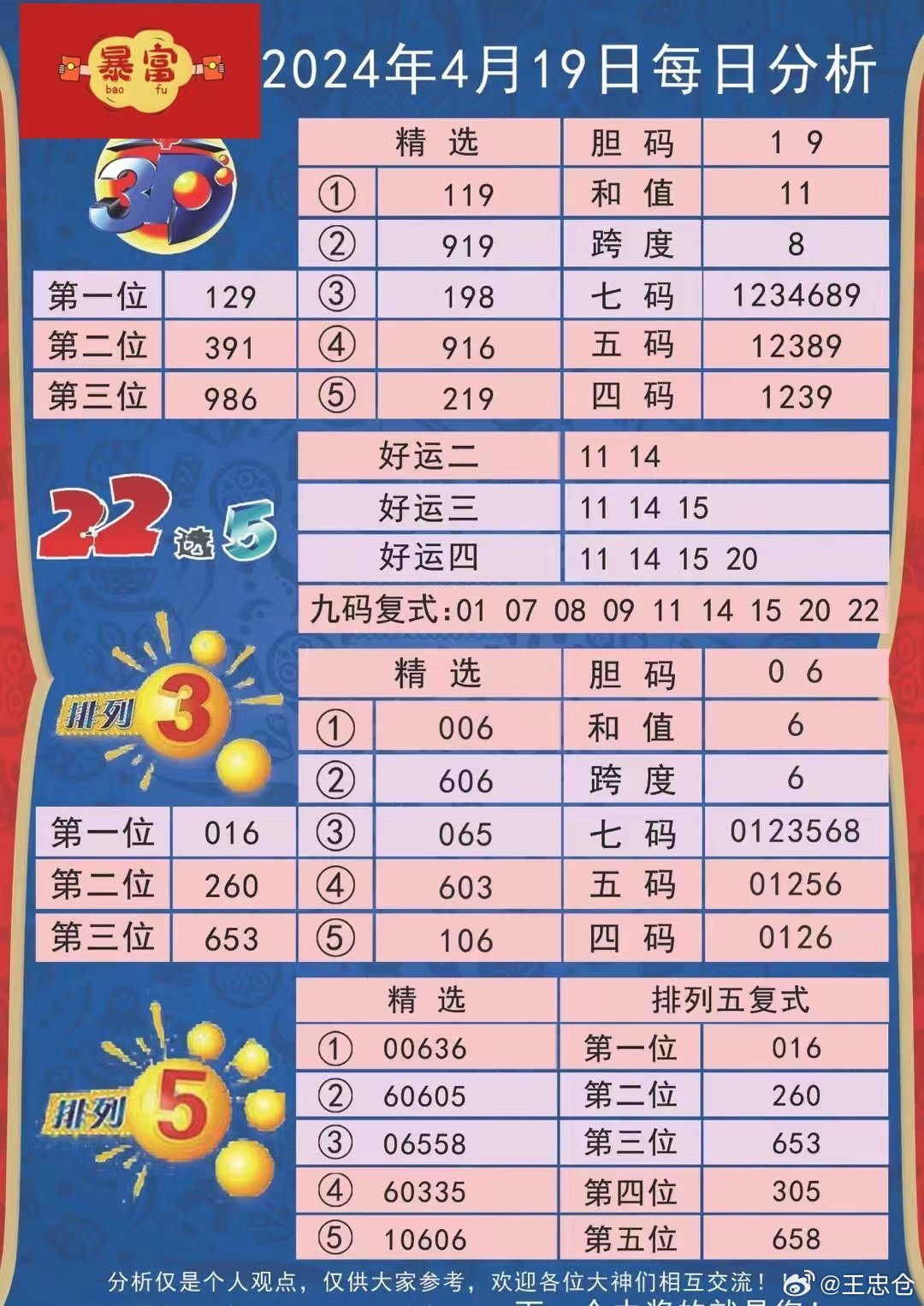 494949澳码今晚开什么123,澳码揭秘，今晚123的神秘数字