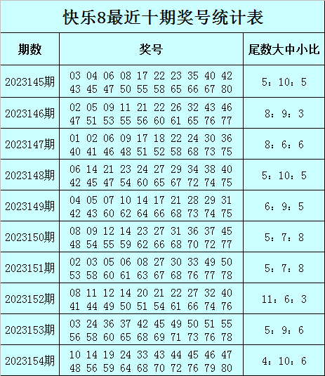 2025新澳门天天六开彩,2025新澳门天天六开彩，理性看待彩票与娱乐的界限