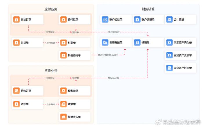 2025管家婆一码一肖资料,2025年，智能管家婆——一码一肖资料的新纪元