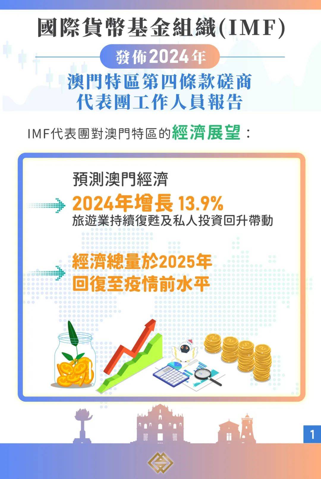 快评 第7页