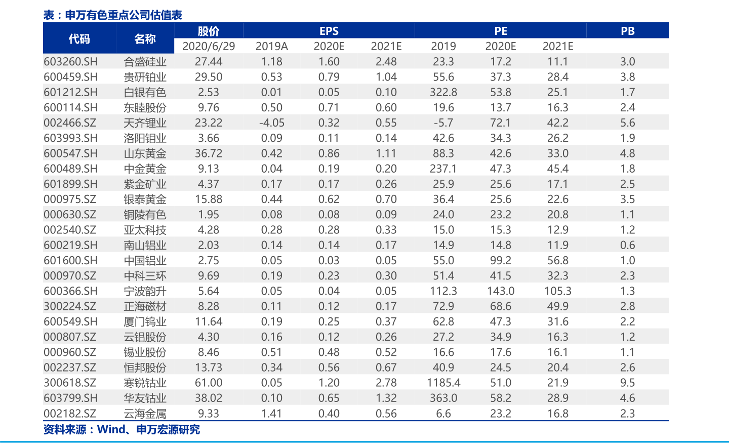 新澳门今天开奖结果查询表最新,澳门新彩今日开奖结果查询指南，最新版查询表详解