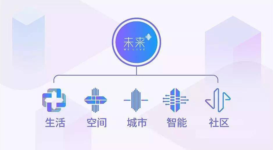 新奥彩新澳2025最新版,探索未来，新奥彩新澳2025最新版——引领绿色能源与智慧城市的新篇章