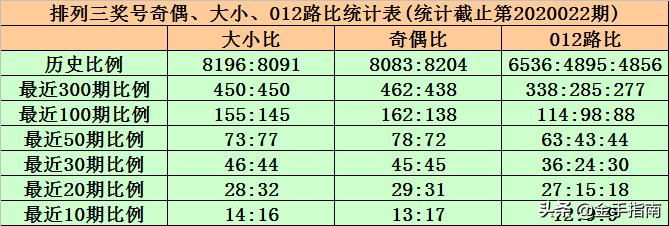 黄大仙8码大公开资料,揭秘黄大仙8码，历史、传说与现代解读