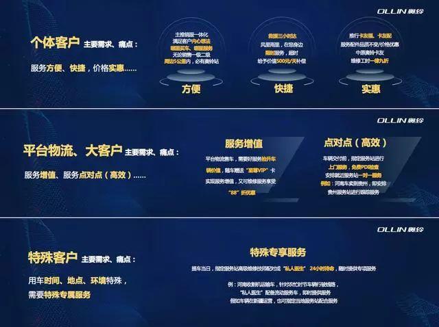 2025新奥精准资料免费提供,2025新奥精准资料，免费时代的来临与影响