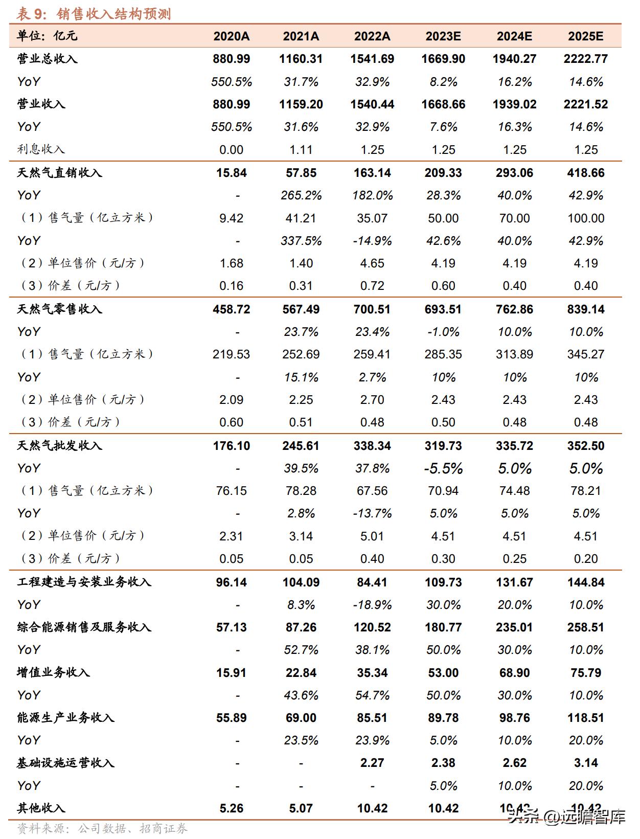 2025新奥全年免费资料,准确资料,2025新奥全年免费资料，准确、全面、实用的信息指南