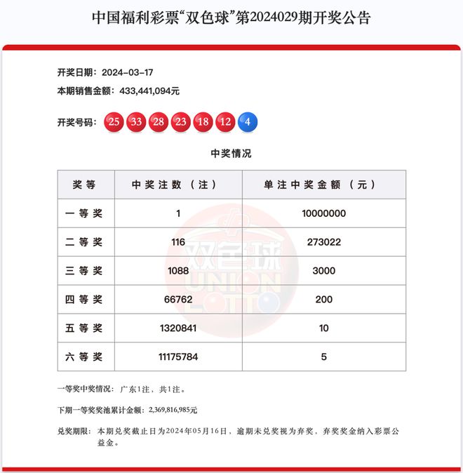 新澳天天开奖资料大全三十三期,新澳天天开奖资料大全三十三期深度解析，揭秘数字背后的奥秘