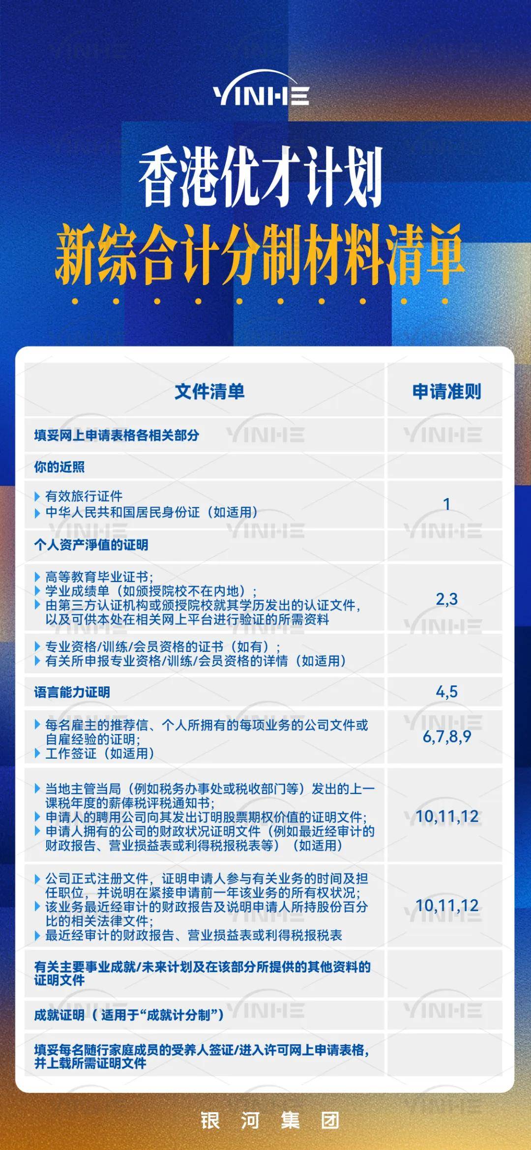 快评
